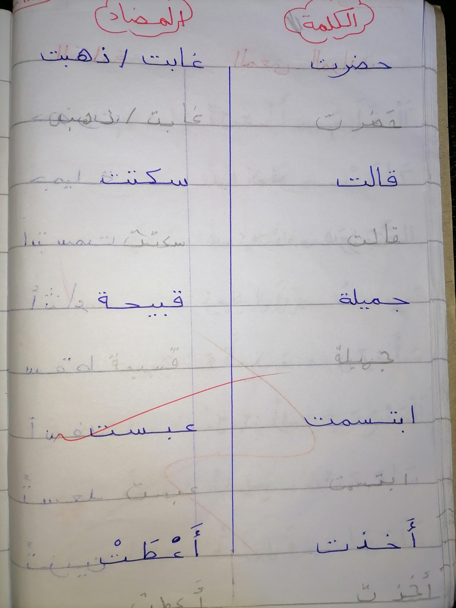 شرح درس يوم جميل للصف الثاني الابتدائي  12